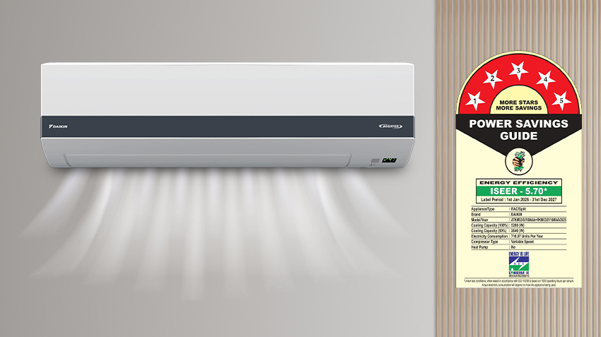 Daikin ATKM53XV Premium Series Inverter Split AC | Daikin India
